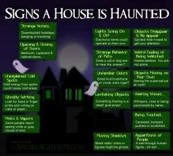 Signs Your House Might Be Haunted
